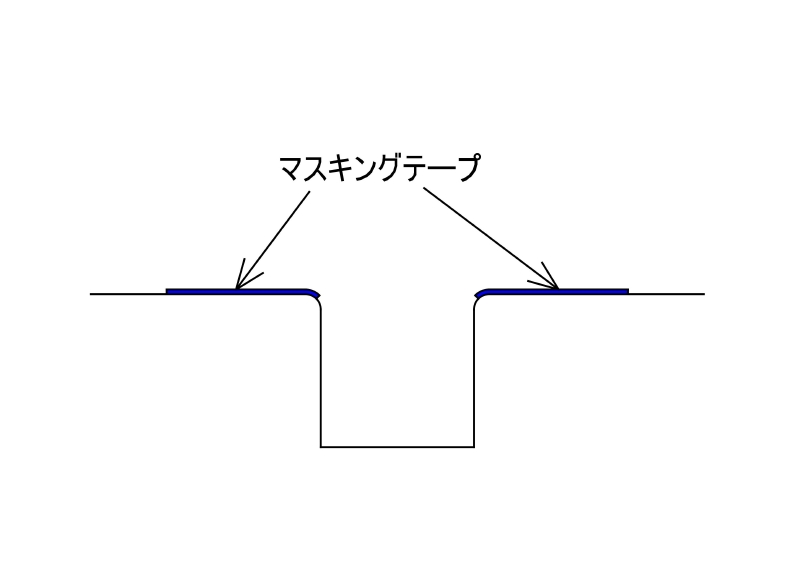 薄層未硬化の要因。ヘラの形状に合わせるために、中途半端な場所にマスキングテープを貼り付けてしまう。