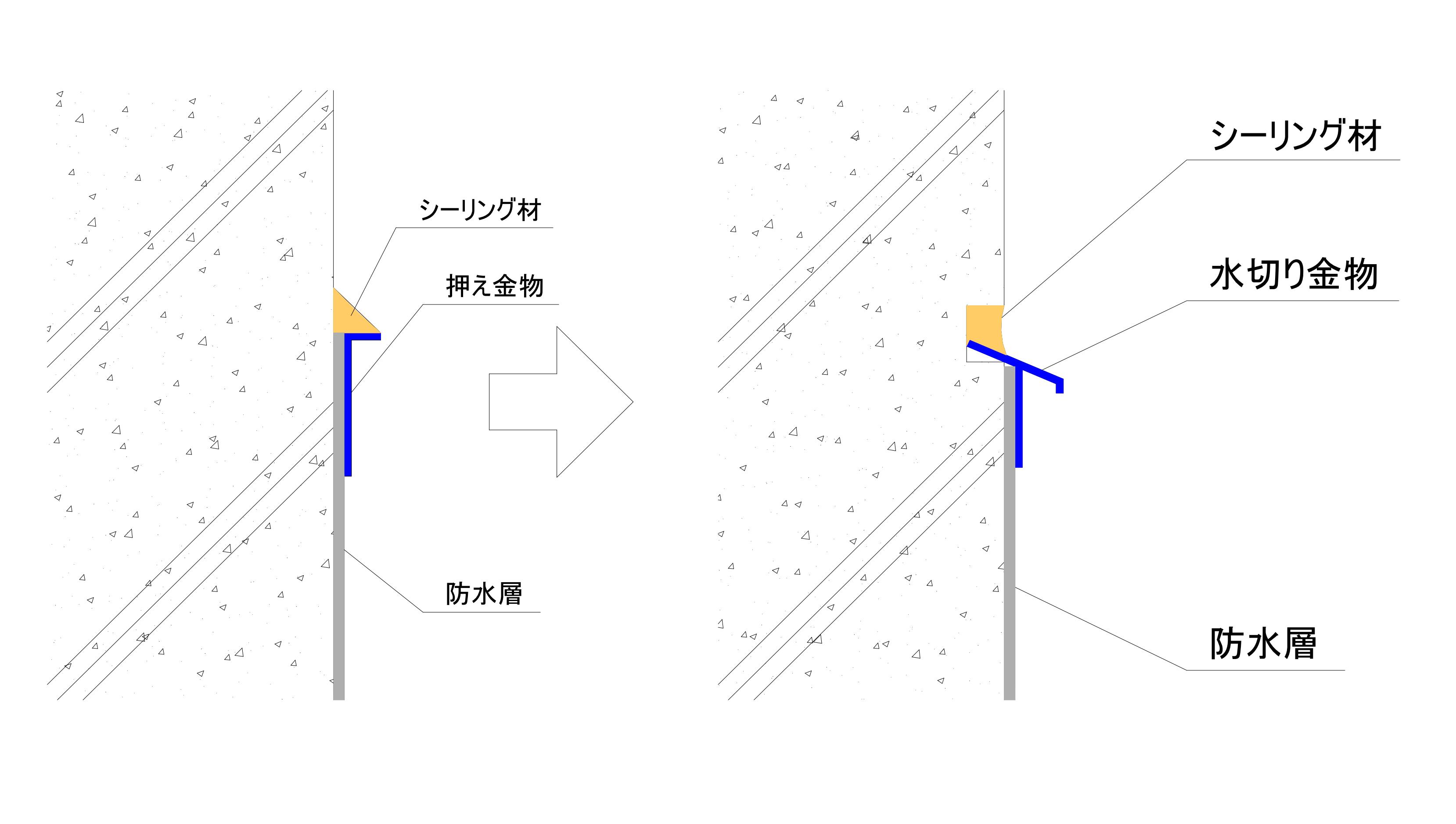 あごがない箇所で立上りを高くしたい時は、工具による溝作成を行い、水切り金物などで納める。